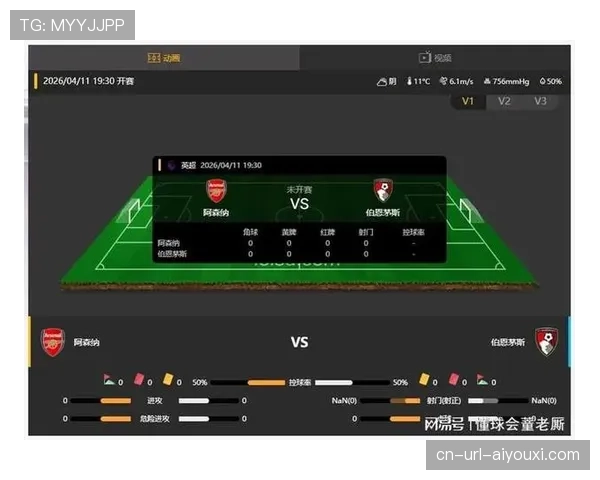 阿森纳伯恩茅斯技术统计：枪手38次回传门将，运动战预期进球仅0.19